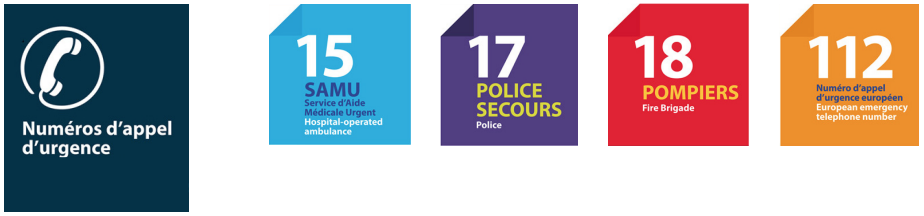 Numéros de téléphone